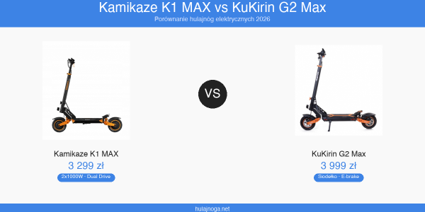 Kamikaze K1 vs KuKirin G2 Max — porównanie hulajnóg elektrycznych 2026